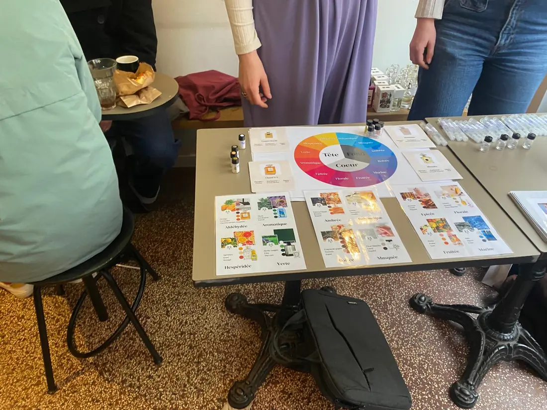 Atelier découverte des familles olfactives